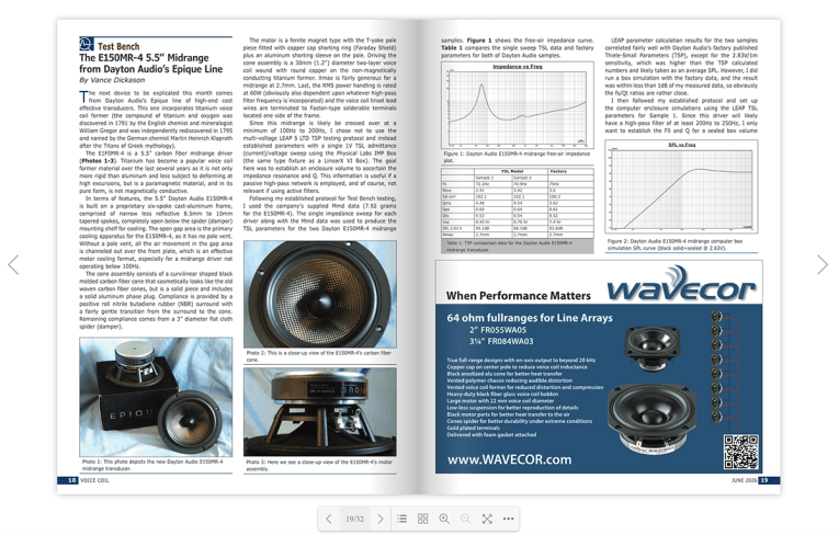 The second driver in Test Bench comes from Dayton Audio’s Epique line of high-end, cost-effective transducers戴顿音频（Dayton Audio）旗下 Epique 系列高端高性价比换能器产品。